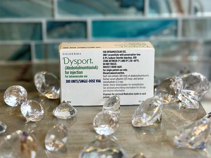 Dysport Dysport